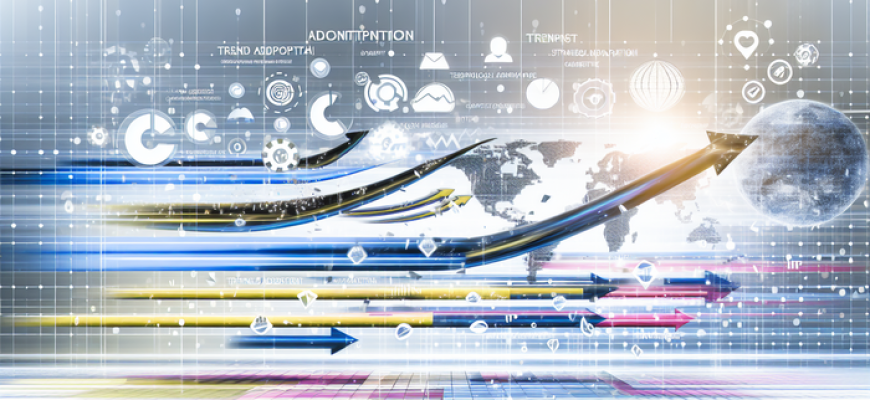 Динамичный технологический прогресс