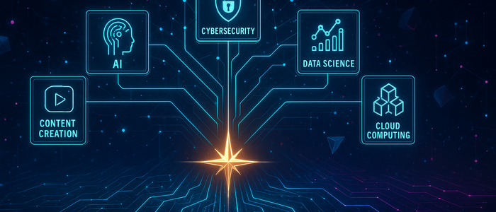 Cyber Career Compass